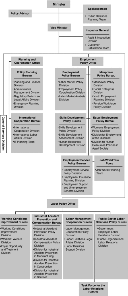 best of Program celebrating approval model